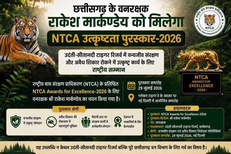 छत्तीसगढ़ के वनरक्षक राकेश मार्कण्डेय को मिलेगा NTCA उत्कृष्टता पुरस्कार-2026