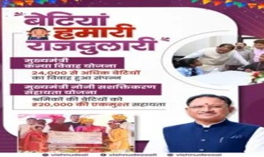 बेटियों की खुशहाली और उनके चेहरे की मुस्कान हमारे लिए सबसे बड़ा आशीर्वाद - सीएम साय