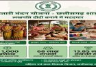 लखपति दीदी बनाने में मददगार बन रही छत्तीसगढ़ की महतारी वंदन योजना