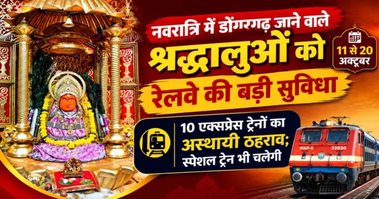 CG- डोंगरगढ़ जाने वाले भक्तों के लिए बड़ी खुशखबरी! नवरात्रि में रेलवे ने चलाईं 10 स्पेशल ट्रेनें, यहां देखें पूरा शेड्यूल…